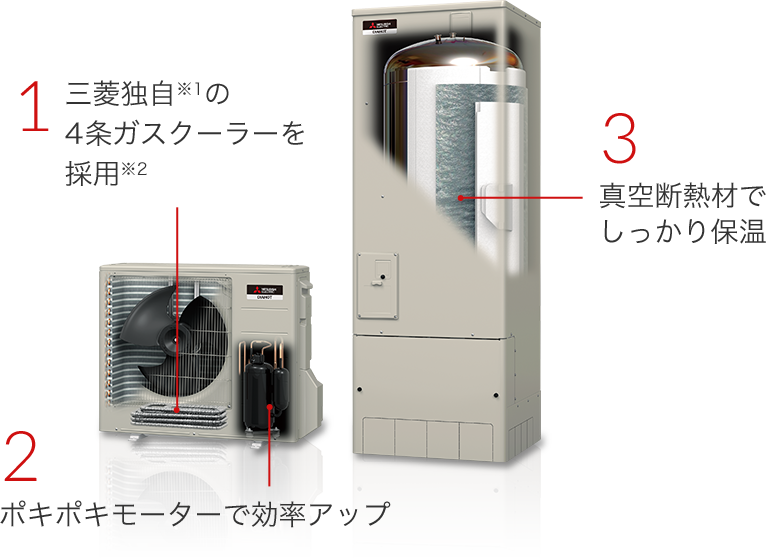 60%OFF!】 エコキュート 三菱 関連部材 GT-136A 風向ガイド [△]