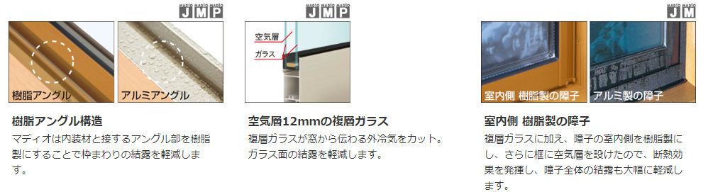 アルミサッシ アルミ樹脂サッシ マディオJ 開き窓02607R ｜住まい 